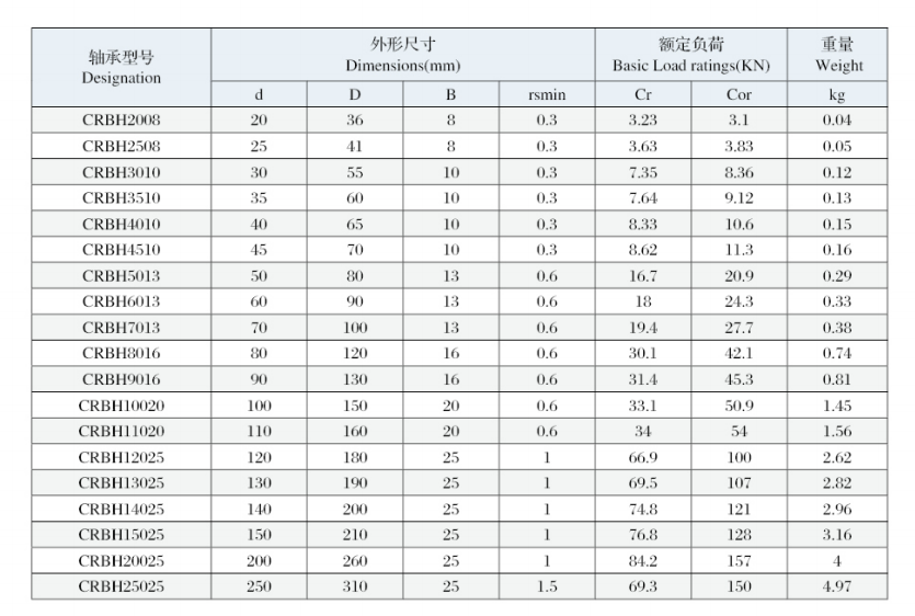 1538980815433839.png 微信圖片_20181008142050.png