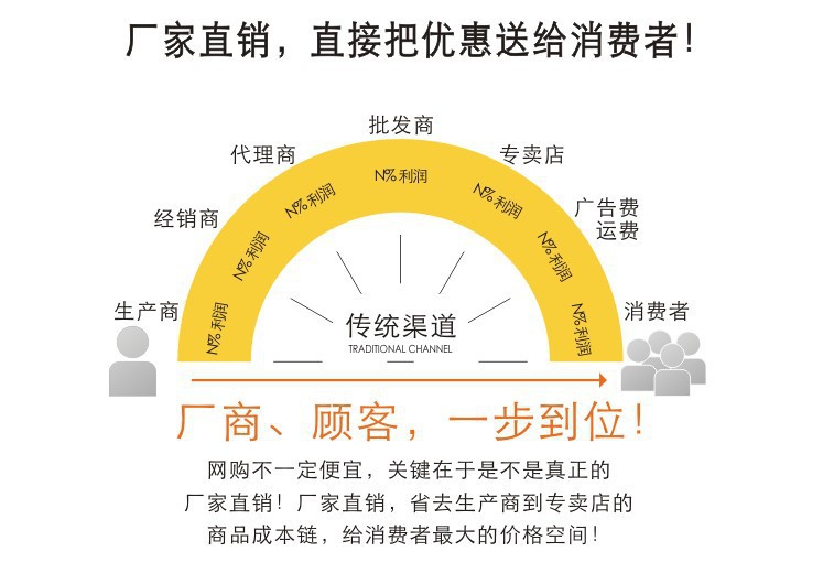 1545296176685759.jpg 洛陽軸承購買須知.jpg