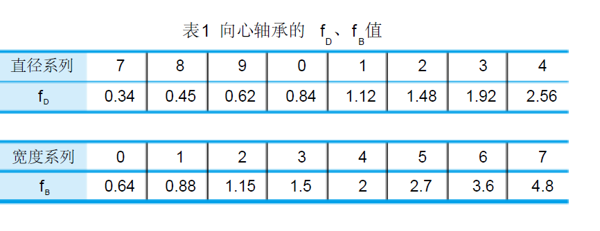 1545553652668086.png 表1.png