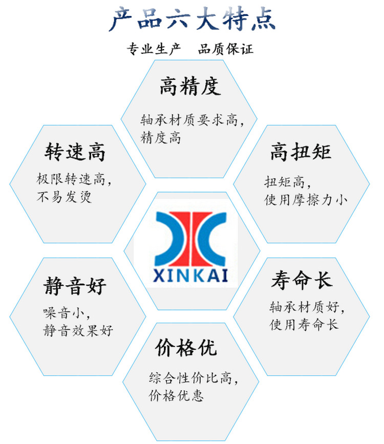 1545623131230011.jpg 軸承特點.jpg
